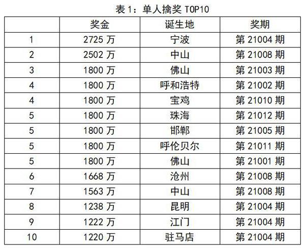 图1.jpg