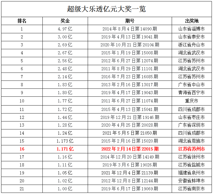 微信截图_20220221161600.png