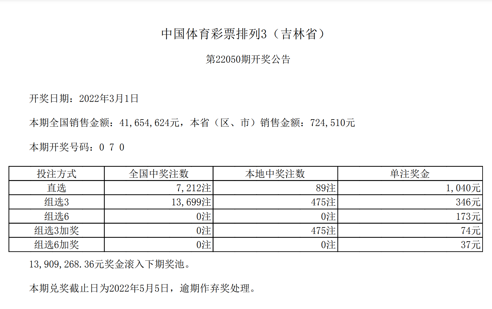 微信截图_20220301205821.png