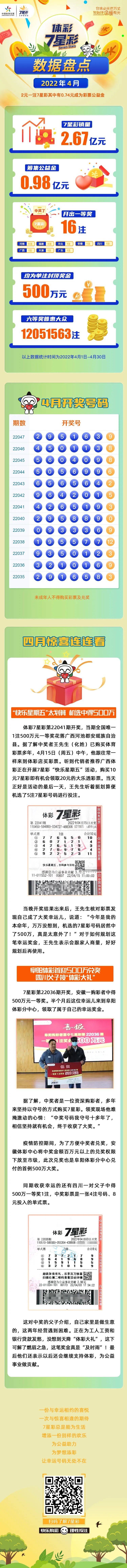 七星彩.jpg