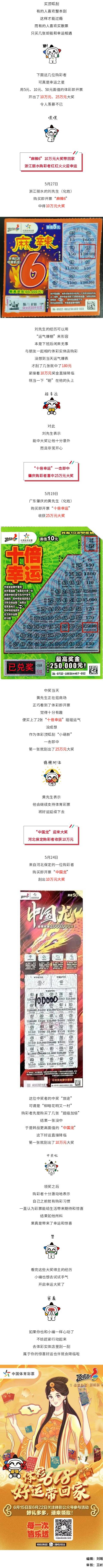 【即开】5元变100000？他的秘诀在这里.jpg